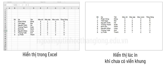 Khung viền trong bảng tính Excel là đường bao quanh ô trong excel